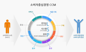 썸네일 이미지1